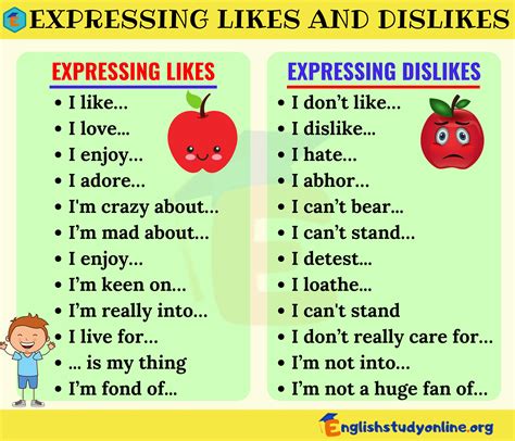 express likes  dislikes  english english study