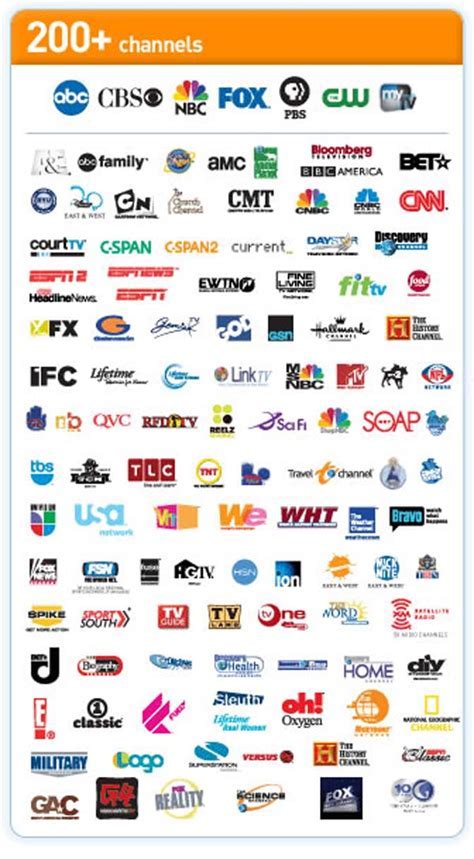 tv channel logos