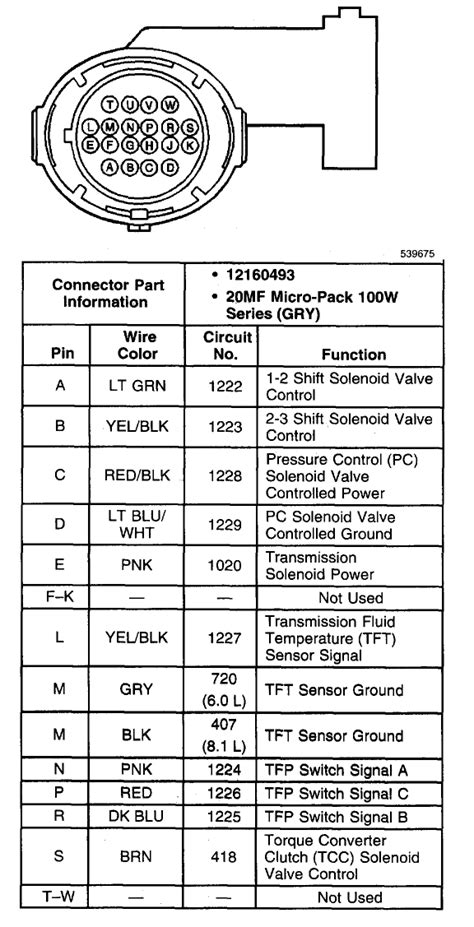 le speed sensor wiring diagram craftic