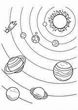 Solar System Coloring Pages Space Planet sketch template
