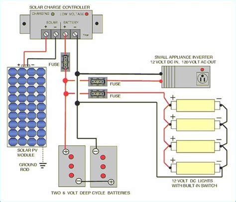 rv solar panel installation wiring diagram sample faceitsaloncom