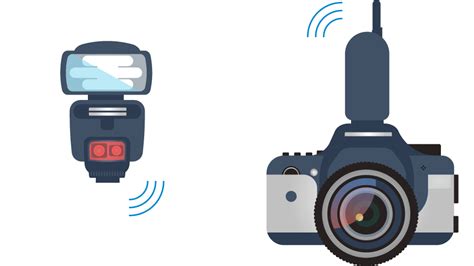guide   camera flash   camera flash camera electronic products