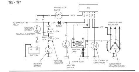 honda fourtrax  wiring diagram problems max wireworks