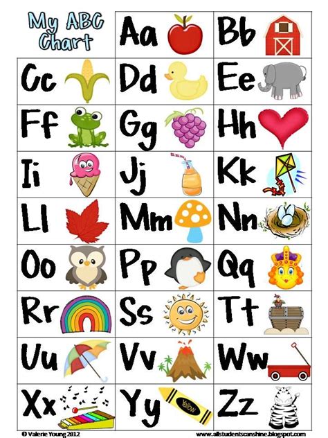 printable abc chart kindergarten abc chart school stuff