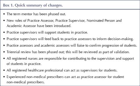 nmc standards   student supervision  assessment
