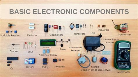 basic electronic components  test equipment electronics components