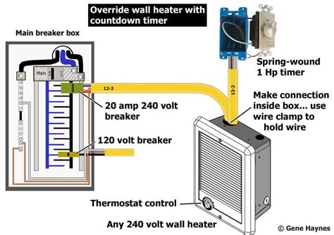 wall heater wiring diagram   complete wiring schemas