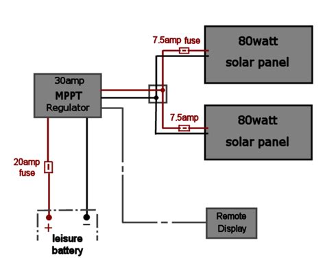 marine solar wiring diagram alternate renewable energy  grid energy solar power  volt