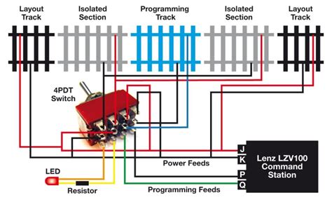 wiring  model railroad  dcc