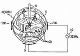 Gyrocompass Navigating Earth Patents Courtesy Drawing sketch template