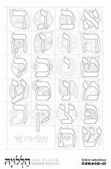 Bet Hebrew Alef Rosh Hashanah Jackie Loudlyeccentric Individuals Jewish sketch template