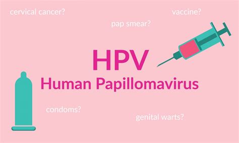what is hpv and how can i prevent it