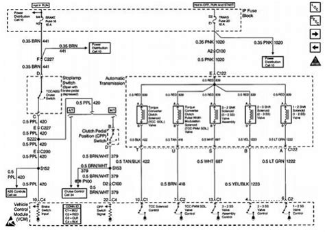 le schematic diagram indexnewspaper  electrical diagram diagram design transmission