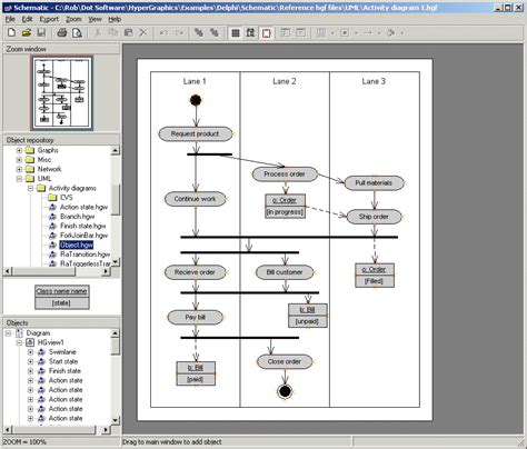 schematic  vector graphics diagramming tool  creating rich informative diagrams