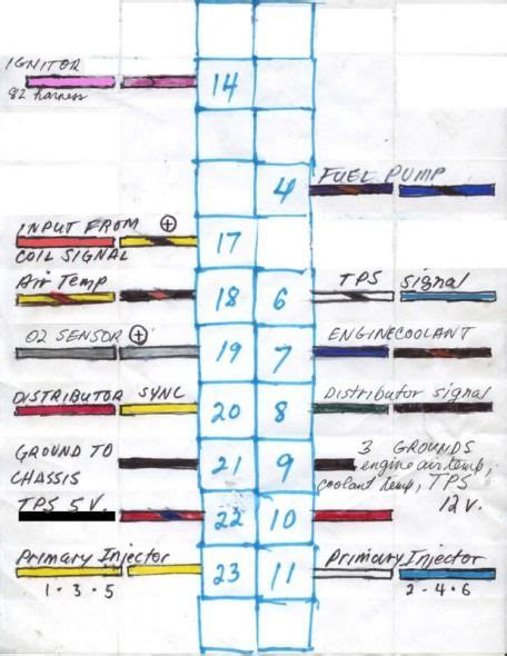 ems stinger wiring diagram wiring diagram diagram hann