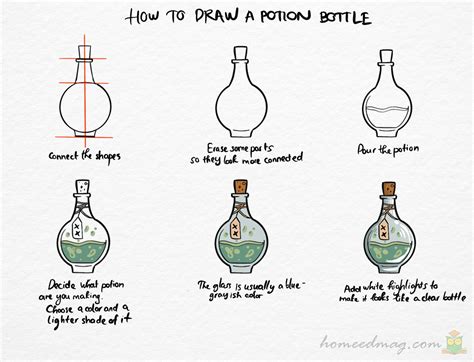 draw  potion bottle step  step instructions