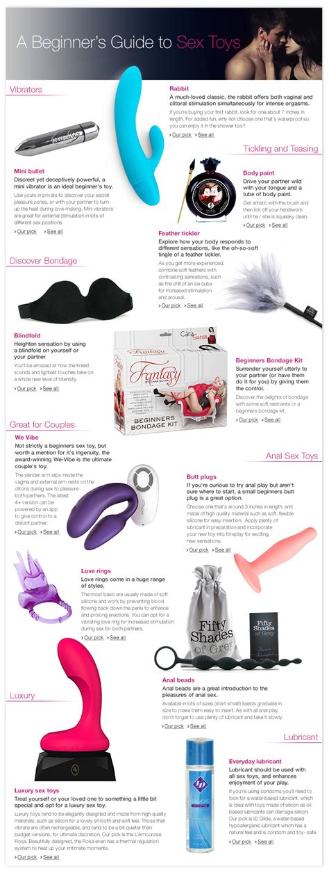 uk beginner s guide to sex toys health and personal care