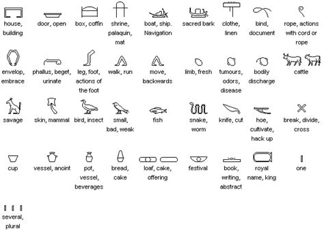 Search Results For “ancient Egyptian Hieroglyphics Symbols