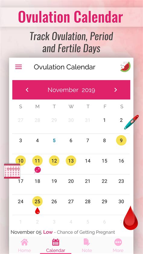 ovulation calculator apk  android