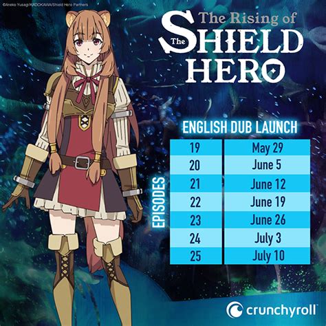 crunchyroll  rising   shield hero dubbroadcast schedule update