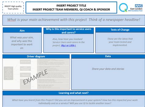 completed project poster template quality improvement east london