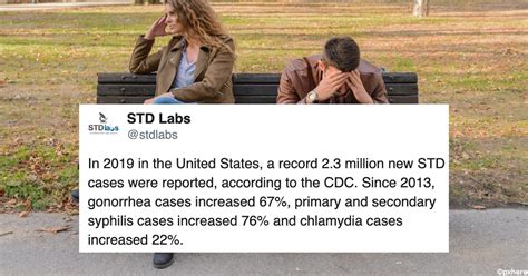 the sexually transmitted disease rates in america are out