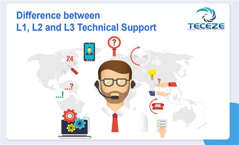 difference      technical support teceze