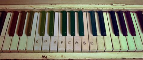 labeling  piano keys   learn faster
