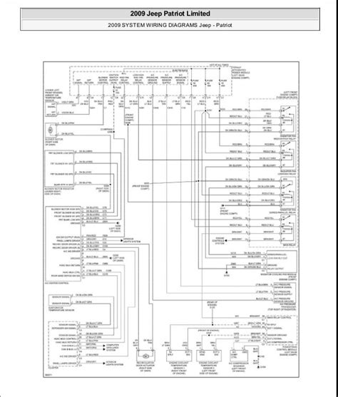 diagram  jeep patriot ignition wiring diagram full version hd quality wiring diagram