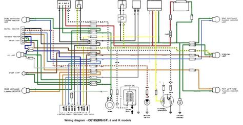 electric wiring diagram xrm  xm  electric scooter wiring diagram headlight rusi
