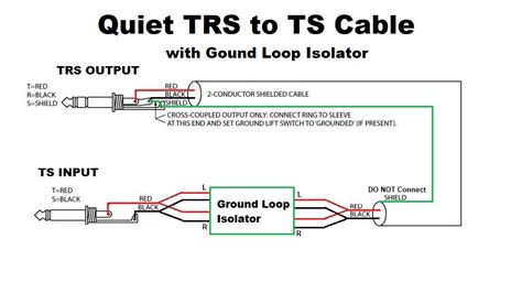 trs wiring diagram  mm jack wiring diagram jaguar  type  engine diagram begeboy wiring