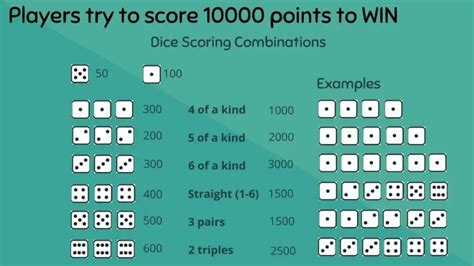 dice game score sheet printable