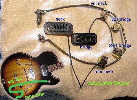 pickup guitar wiring diagrams diagram chart ciara wiring