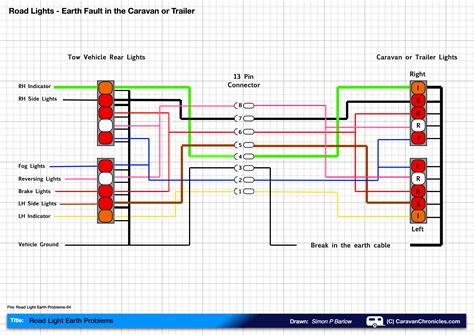 trailer light wiring diagram   tow master trailer collection