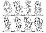 Coloring Mighty Pups Pages Paw Patrol Printable Kids Popular Easter Marshall sketch template