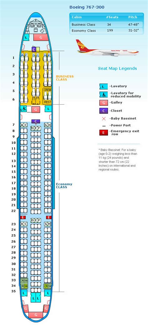 Hawaiian Airlines Boeing 767 Seating Chart Elcho Table