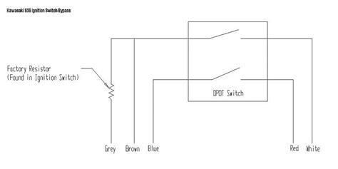 wiring diagram kawasaki ignition switch bypass dreferenz blog