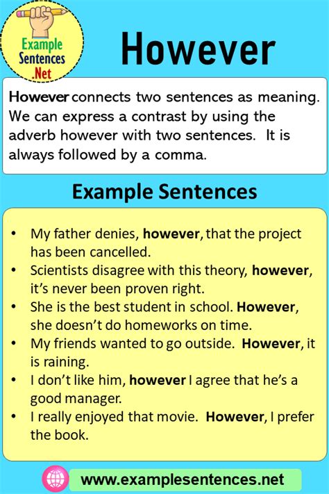 sentence definiton   sentences