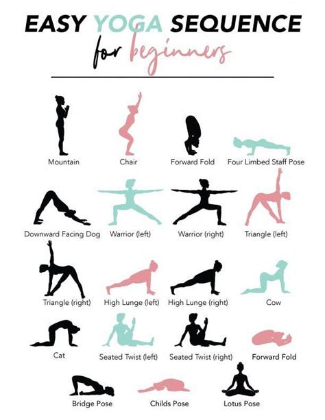 yoga sequence  beginners
