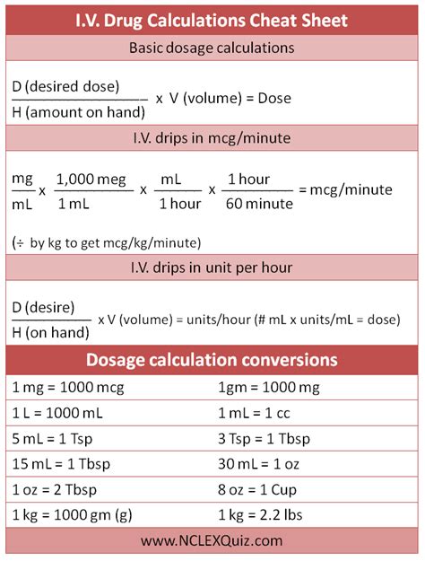 nurses quick guide  iv drug calculations nclex quiz