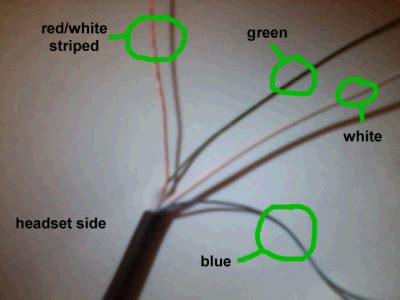 sony ericsson headphone wiring diagram wiring diagram