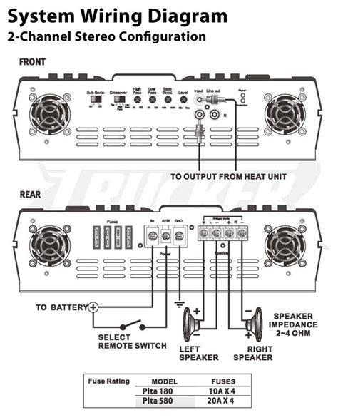 amplifier wiring diagrams   add  amplifier   car audio  channel amp wiring