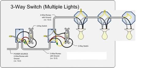 switches  light diagram wiring diagram    light switch