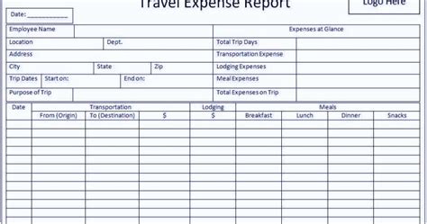 expense report template sample templates