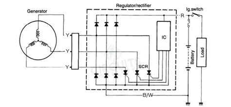 wire voltage regulator wiring diagram step  step guide circuits gallery