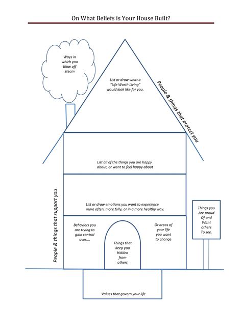 dbt house     user friendly version