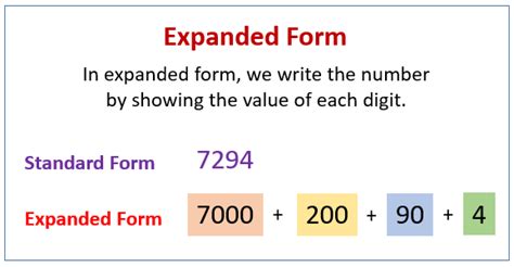 expanded form solutions examples  worksheets games activities