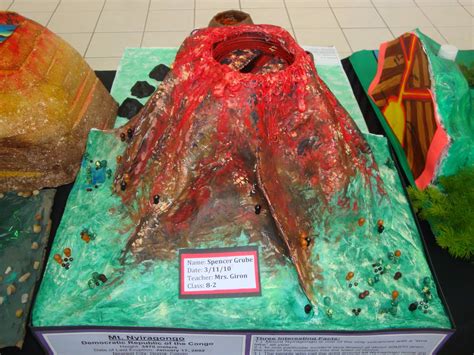 earth science  giron volcano projects