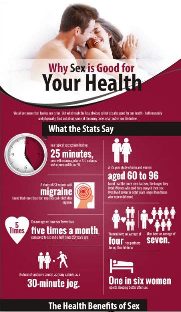 Beneficial Love Making Infographics Benefits Of Intimacy