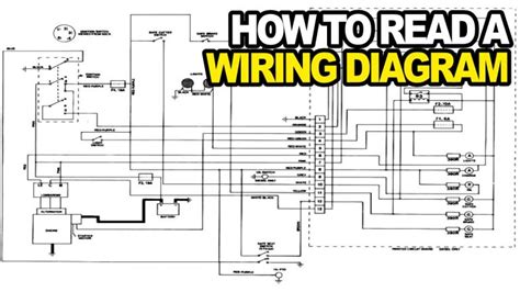 car wiring diagrams  wiring diagram electrical wiring diagram  cadicians blog